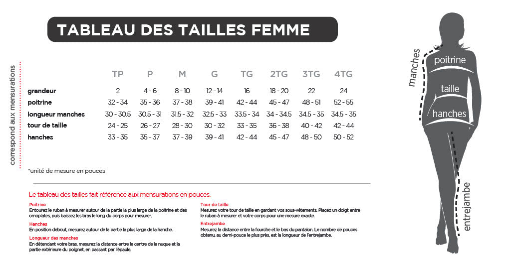 T-shirt – Femme – Pas neurotypique pantoute (gris)