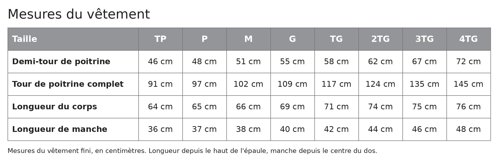 T-shirt sport - Moi aussi, je te trouve bizarre